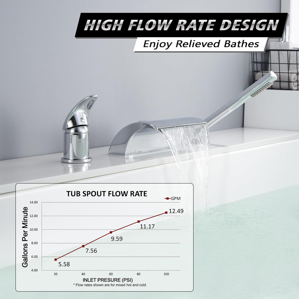 sumerain Waterfall Roman Tub Faucet with Handheld High Flow Chrome finish