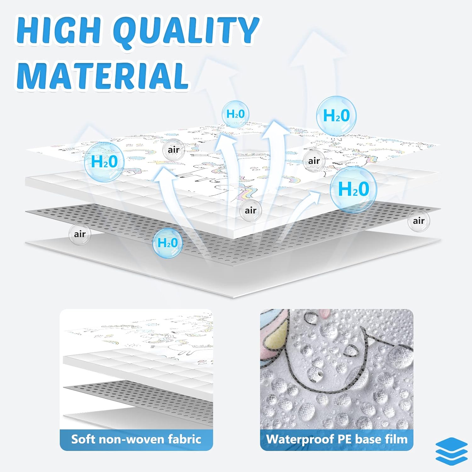 100 Pcs Toilet Seat Covers Disposable for Kids Toddler Extra Large Paper Potty Seat Cover Individually Wrapped Portable Toilet Training Liners for Travel Toilet Seat Covers Public Restrooms (Unicorn)